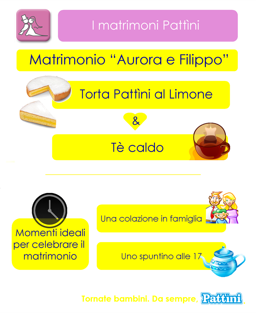 La bella addormentata: un matrimonio al gusto di limone!